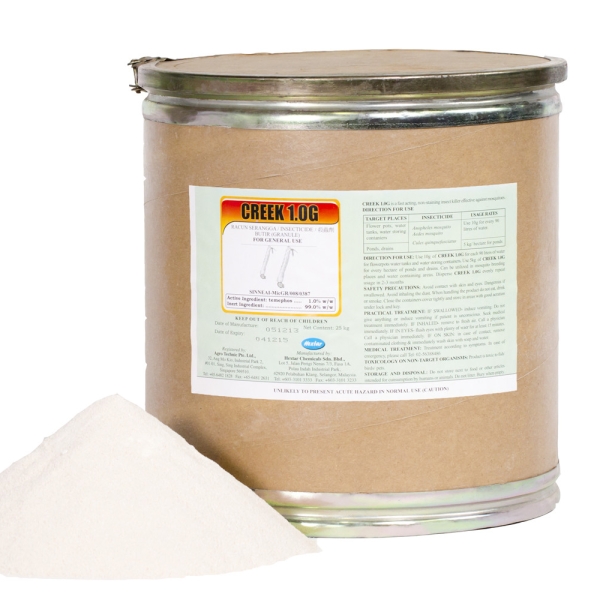 Product Photography Singapore